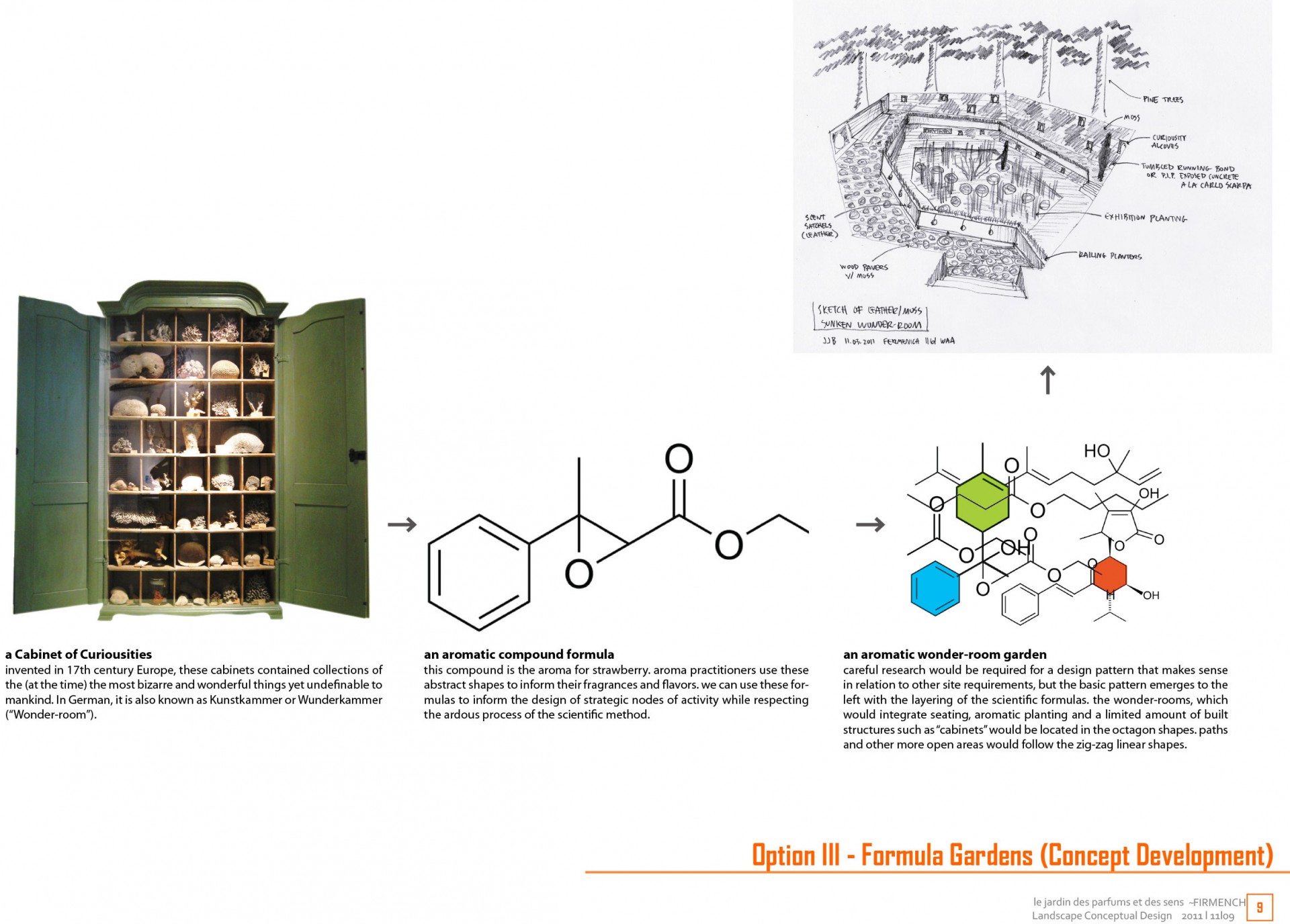 The Formula Garden is based on the chemical formulas of certain scents.